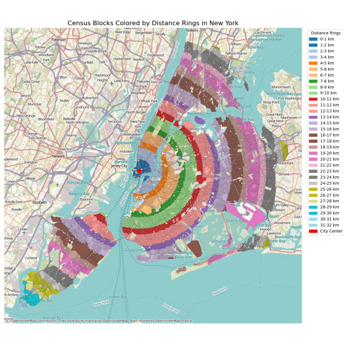 Block-level Density Rings in NYC